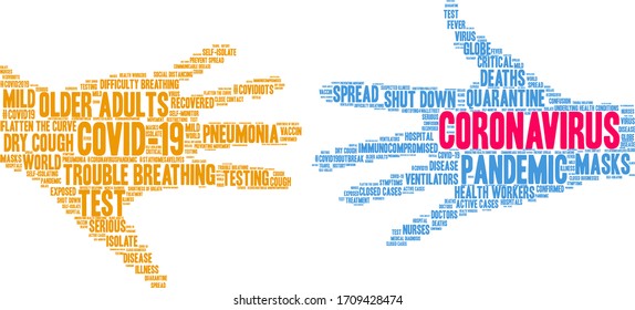 Coronavirus word cloud on a white background. 