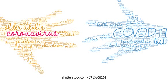 Coronavirus word cloud on a white background. 