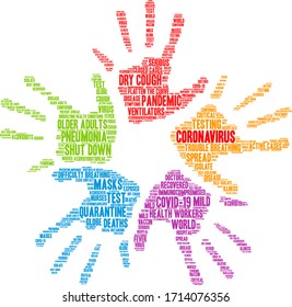 Coronavirus word cloud on a white background. 