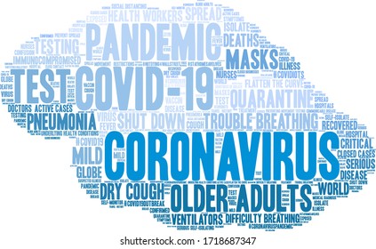 Coronavirus word cloud on a white background. 