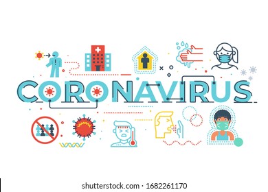 Coronavirus word lettering illustration with icons for web banner, flyer, landing page, presentation, book cover, article, etc.