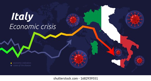 Coronavirus in world. Quarantine and global recession. Italy hit by coronavirus outbreak and pandemic. Concept of world and local economy crisis