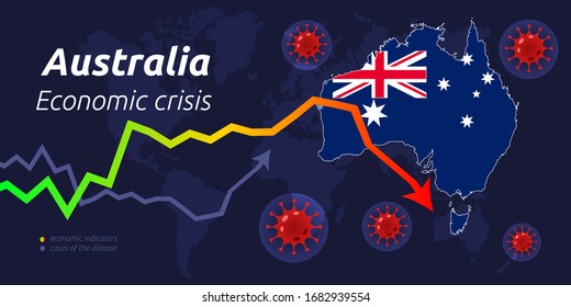 Coronavirus en el mundo. Recesión global y cuarentena. Australia fue golpeada por el brote de coronavirus y la pandemia. Concepto de crisis de la economía mundial y local