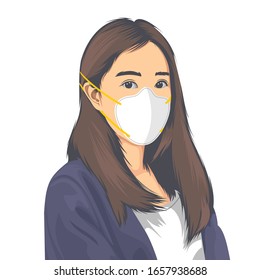 Coronavirus in Wuhan, Asian Woman who are in Anxiety and Fear Because of the Coronavirus Wearing N95 Mask. Standard Mask for Against Viral Pandemic. Design Concept for Protection Chinese Virus 