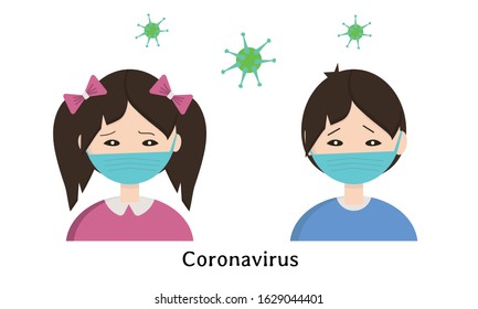 Coronavirus in Wuhan China. Atypical pneumonia. Flu outbreak. Viral infection. Isolation. Icons of Chinese children in medical masks on a white background. Vector stock illustration.