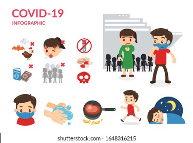 Coronavirus Wuhan Covid19 infographic elements. Coronavirus symptoms and risk factors. health and medical vector illustration.