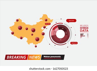 Coronavirus or wuhan pneumonia, 2019-nCoV. New Chinese Coronavirus Outbreak. Virus Pandemic Protection and Breaking new with data template design concept.