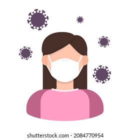 Coronavirus young woman in a mask. A woman surrounded by viruses. Preventing the spread of infections, flu, coronavirus, and other viruses. Health Care Concept. Vector Illustration.