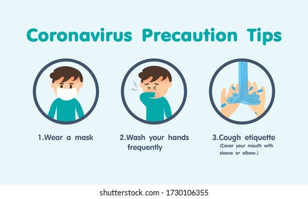 Coronavirus(COVID-19) Precaution Tips.Global epidemic 2019-nCov.