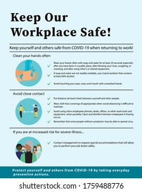 Coronavirus/COVID-19, Workplace Guidelines Coronavirus Poster With Light Blue Color, Vector Illustration.