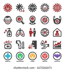 coronavirus,covid-19,2019-ncov icon set,vector and illustration