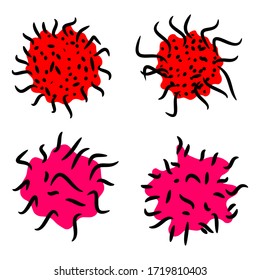 Coronaviruses are a group of related RNA viruses that cause diseases in mammals and birds