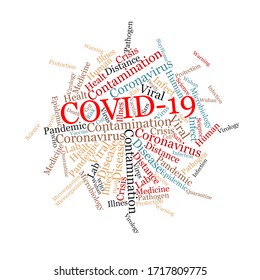 Coronavirus-shaped word cloud Covid-19 with keywords