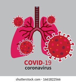 Coronavurus graphics (covid-19) ,lung and virus illustration