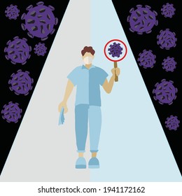 Corono Virus, Doctor Inhibiting Virus, Doctor