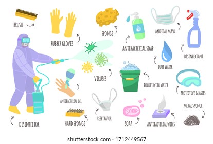 Coronovirus disinfection vector set. A man in a protective suit sprays poison against a virus. Infographics of the epidemic, epidemic, obesity. a man in a protective suit, a respirator, glasses