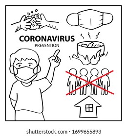 Coronovirus prevention coloring  for kid.