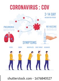 Coronovirus World Transmission Warning Infographic. Man Showing Main Cov Symptom. No Vaccine Warning. Information about Incubation Period and Pneumonia Complication. Covid19 Virus Outbreak Spread