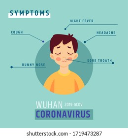 Corovavirus information poster. Symptoms, treatment and prevention - Vector