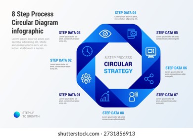Infografía Corporativa de 8 pasos de diagrama de proceso circular para la estrategia empresarial, la gestión y el flujo de trabajo operativo