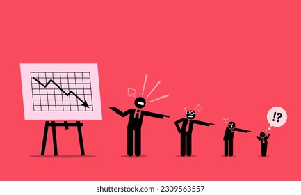 Corporate boss and worker blaming one another down the hierarchy for poor business financial performance. Vector illustration concept depicts blame, irresponsible, pointing finger, and company abuse.