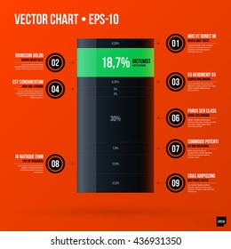 Corporate business infographics template on bright orange background. Useful for presentations and advertising.