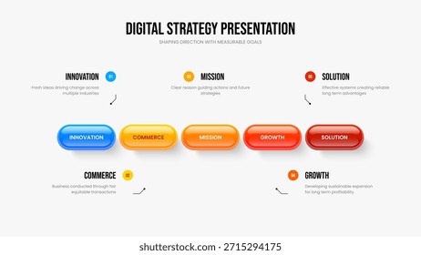 Plantilla de diapositivas de diagrama de cinco elementos de campaña Corporativa. Ilustración vectorial de diseño de presentación de diapositivas de revisión moderna. Producto Plan 5 Opción Infografía Diseño del marco.