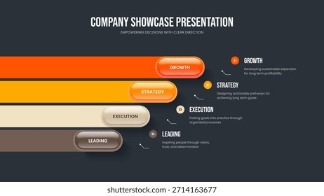 Ilustración vectorial de Plantilla de diapositivas de campaña Corporativa. Diseño de presentación de infografía de cuatro elementos. Diseño de presentación de diapositivas de diagrama de opciones de innovación de mercado 4.
