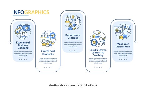 Corporate coaching service rectangle infographic template. Result-driven. Data visualization with 5 steps. Editable timeline info chart. Workflow layout with line icons. Lato-Bold, Regular fonts used