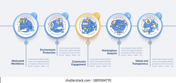 Corporate communication vector infographic template. Core values presentation design elements. Data visualization with 5 steps. Process timeline chart. Workflow layout with linear icons