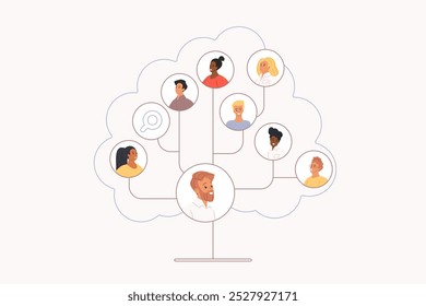 Estrutura corporativa da empresa e organização da equipe de negócios, diagrama de hierarquia em modelo abstrato de árvore. Perfis de chefe empregador e funcionário na ilustração de vetor de desenho animado de organograma