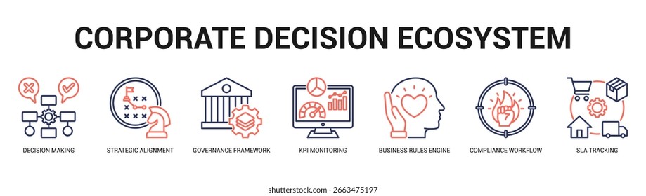 Ecosistema de decisión Corporativa Ilustración de Anuncio de Web moderno y limpio con íconos temáticos para la comunicación visual
