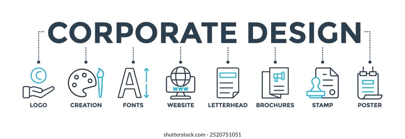 Corporate design banner concept with icon of logo, creation, fonts, website, letterhead, brochures, stamp, and poster. Web icon vector illustration 

