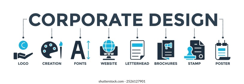 Corporate design banner concept with icon of logo, creation, fonts, website, letterhead, brochures, stamp, and poster. Web icon vector illustration 
