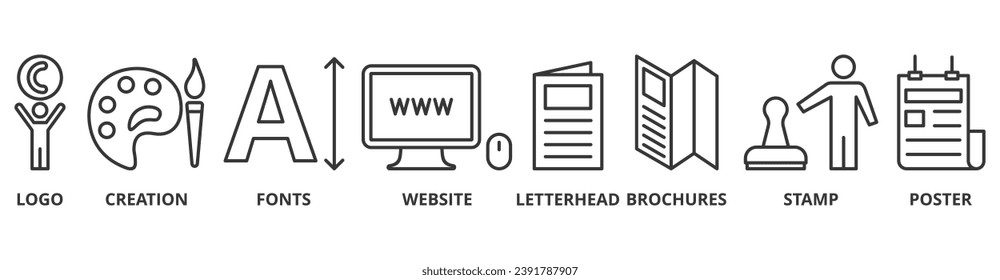 Corporate Design Banner Web-Symbol Vektorgrafik Konzept mit Symbol für Logo, Erstellung, Schriftarten, Website, Briefkopf, Broschüren, Briefmarke und Poster