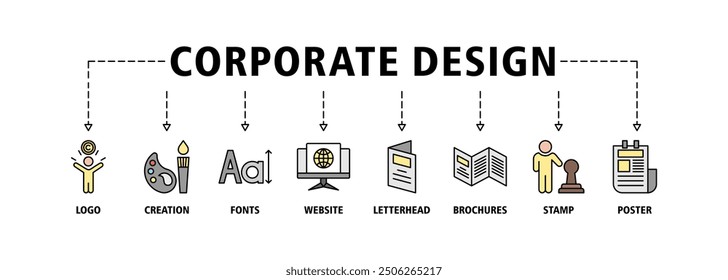 Concepto Corporativa de la Ilustración vectorial del sistema del icono del Web del Anuncio del diseño con el icono del logotipo, la creación, las Fuentes, el Sitio web, el membrete, los folletos, el sello y los iconos del cartel