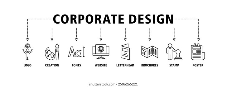 Concepto Corporativa de la Ilustración vectorial del sistema del icono del Web del Anuncio del diseño con el icono del logotipo, la creación, las Fuentes, el Sitio web, el membrete, los folletos, el sello y los iconos del cartel