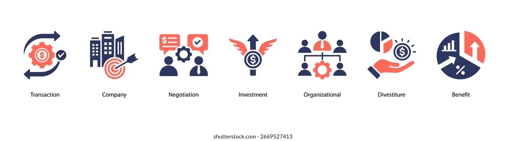 Ilustración vectorial de íconos de Anuncio de Web de Desarrollo Corporativa con Transacción, Compañía, Negociación, Inversión, Organización, Desinversión y Beneficio.