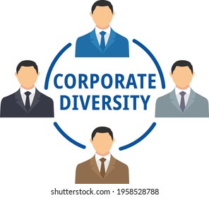 Corporate diversity illustration vector isolated on white background. Text, lines, and cartoon business people in different suit dress. Working together, office, company, partnership,teamwork concept.
