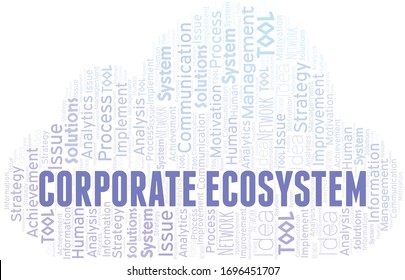 Corporate Ecosystem typography vector word cloud.