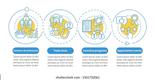 Corporate event management vector infographic template. Seminars & conferences, incentive programs, appreciation events. Data visualization. Process timeline chart. Workflow layout with linear icons