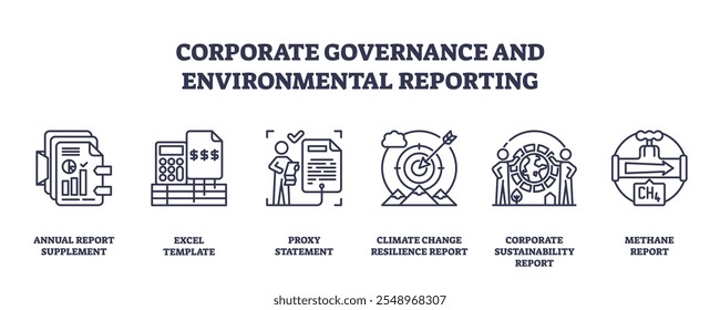 Os ícones de controle corporativo e relatórios ambientais incluem um relatório, uma calculadora e um documento. Ícones de estrutura de tópicos definidos.