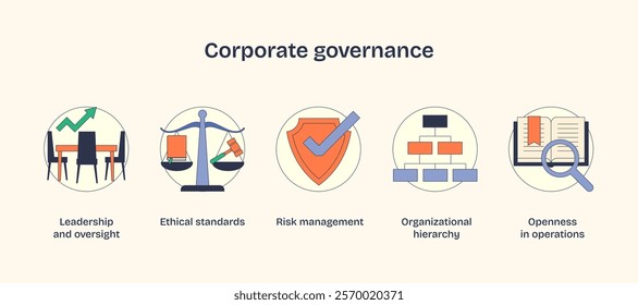 Corporate governance icons show leadership, ethics, and risk management. Neubrutalism style.