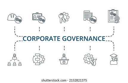 Corporate Governance set icon. Editable icons corporate governance theme such as key management, quality control management, environment management and more.