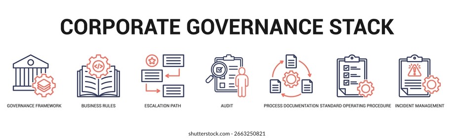 Corporate Governance Stack Moderne und saubere Web-Banner-Illustration mit thematischen Symbolen für visuelle Kommunikation
