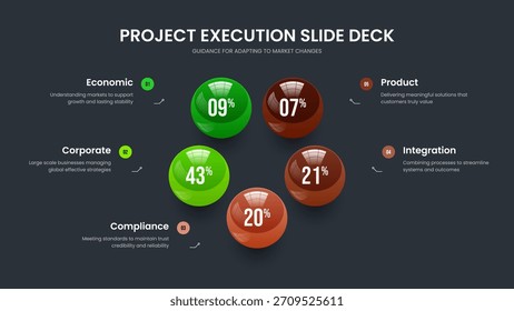 Ilustración vectorial de diseño de marco de crecimiento Corporativa. Rendimiento limpio Diagrama de cinco opciones Plantilla de diapositivas. Diseño de presentación de infografía de elementos de Visual Insight 5.