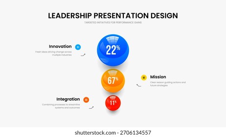 Ilustração do vetor do layout do slide de crescimento corporativo. Modelo de Apresentação Infográfica de Três Etapas do Relatório Enterprise. Design de Apresentação de Slides de Gráfico de Opções da Campanha Simples 3.