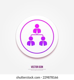 Corporate hierarchy, business network