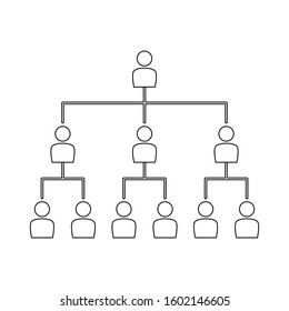 Avatar Hierarchy Corporate Organisation Structure Family Stock ...