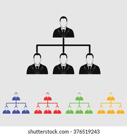 Corporate hierarchy concept.